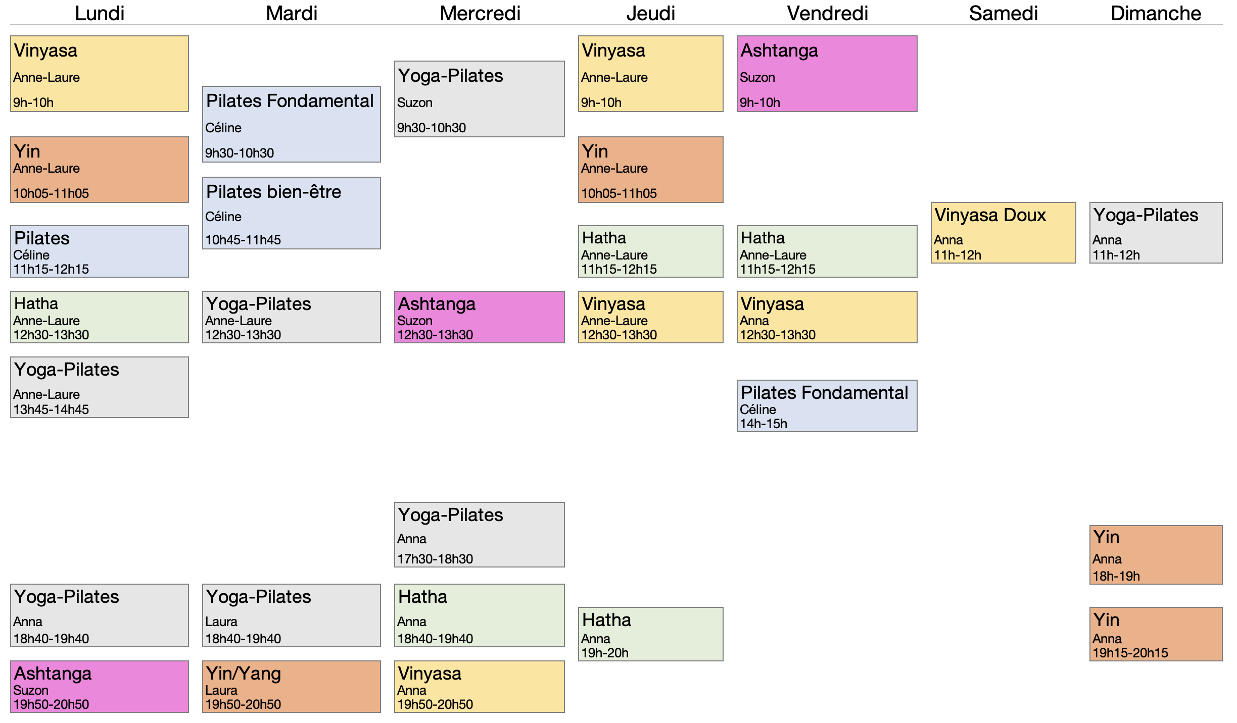 planning des cours de Yoga et Pilates